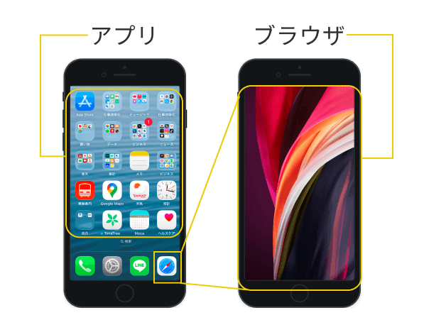 ブラウザの説明画像